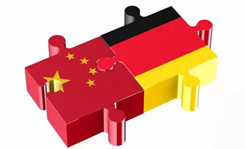 對德投資企業注意啦 你需知道的德國投資和反壟斷審查相關做法